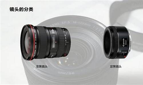 相机镜头种类及其作用_相机镜头种类及其作